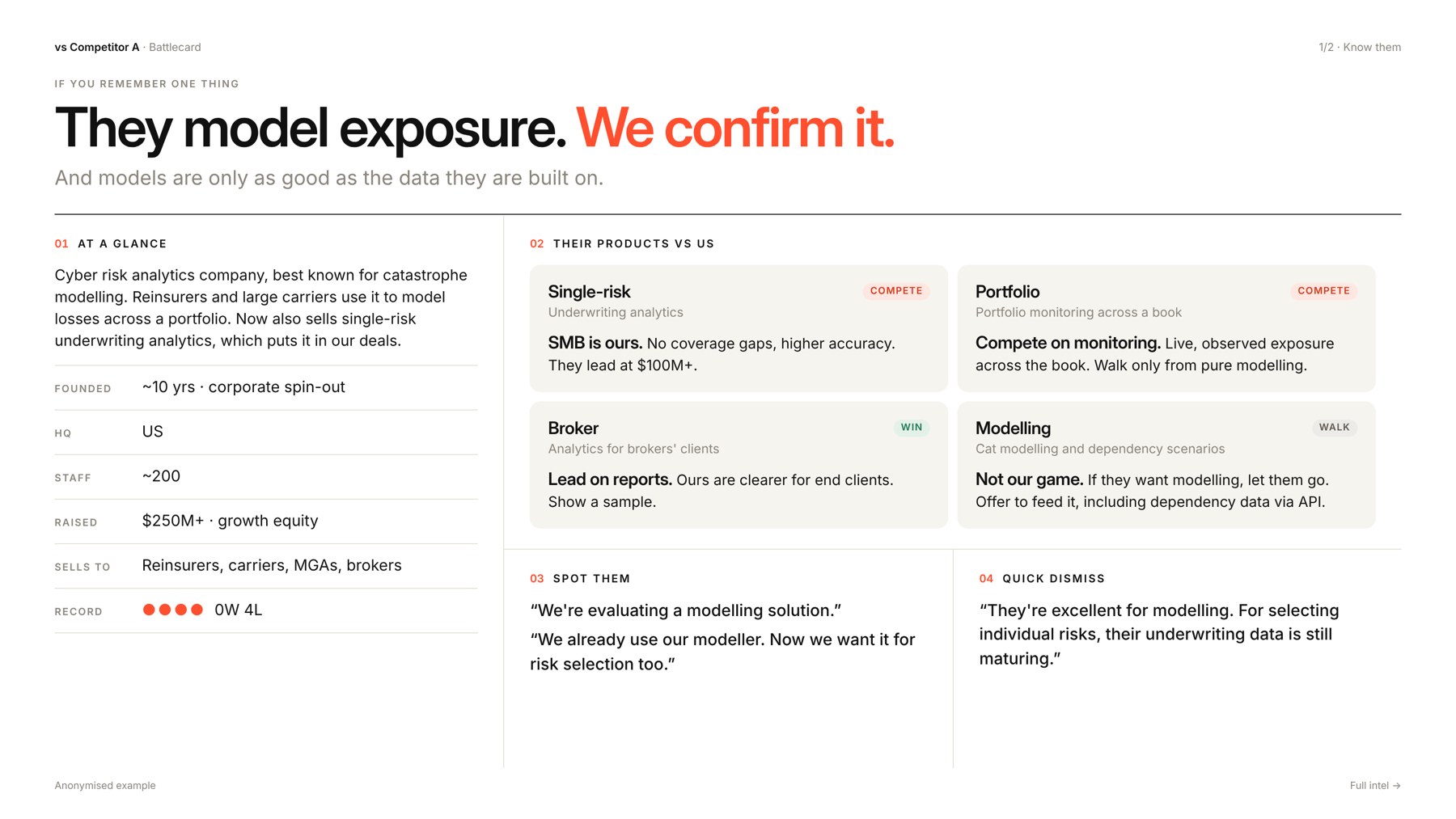 Battlecard page one: at a glance, products vs us, spot them, quick dismiss